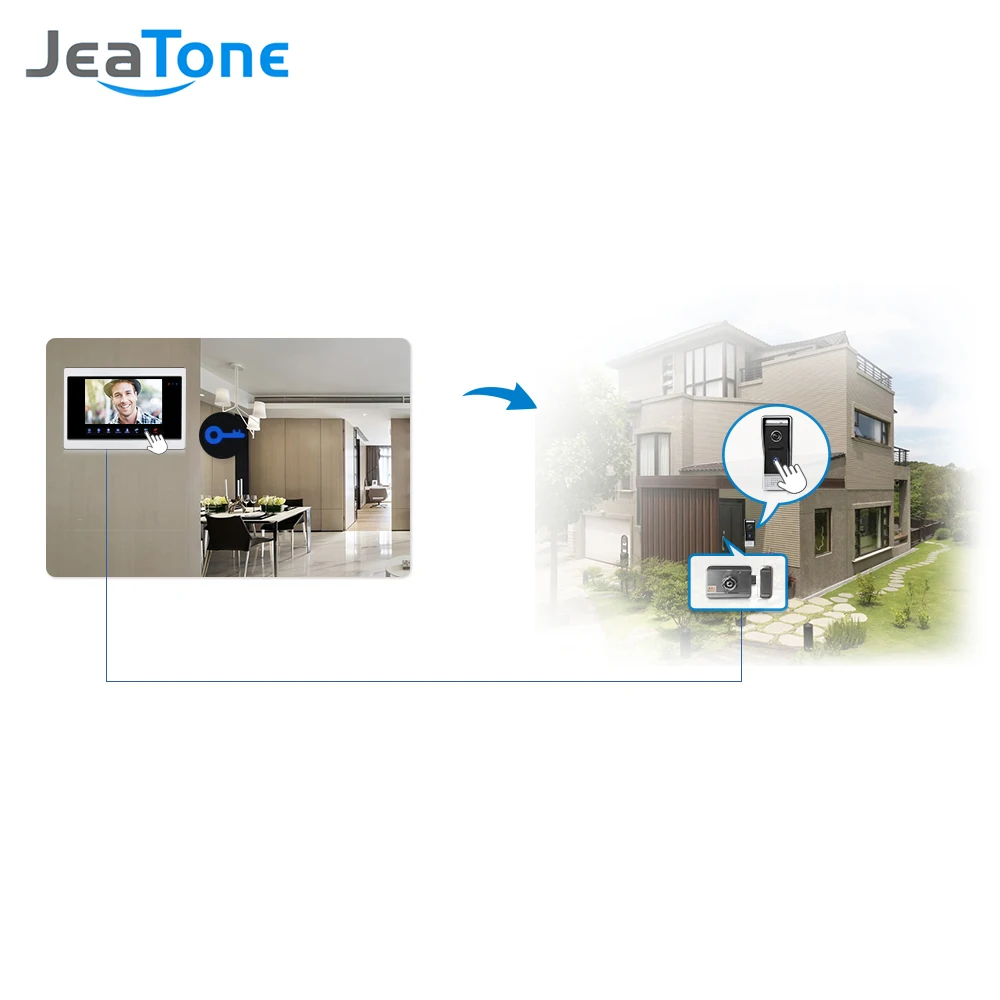 Jeatone New Design 7 inch Wired Video Doorbell Intercom System Support Recording And Photo Taking 1200TVL IR Night Vision Camera |