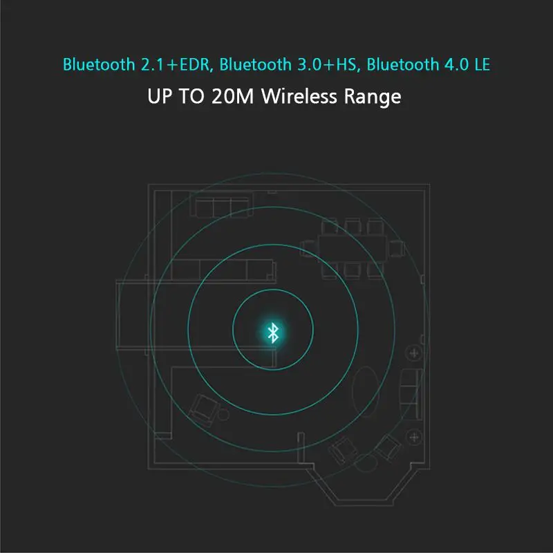 Беспроводной адаптер Bluetooth Mini 4 0 приемник bluetooth заглушки Поддержка Winows Linux Vista Mac OS