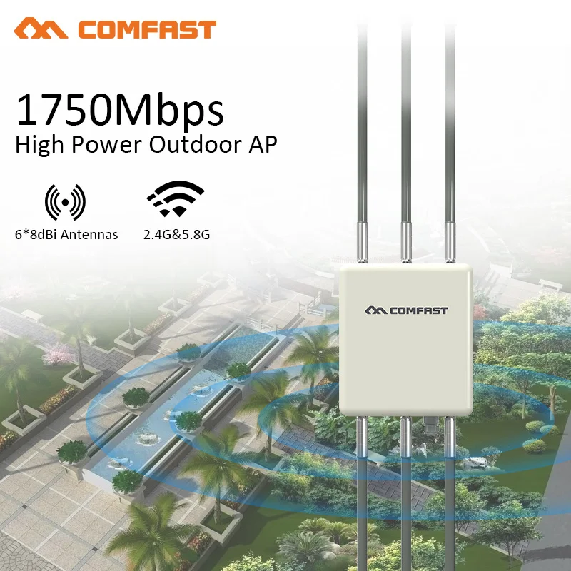 1750M gigabit 360 degree cover waterproof Outdoor AP WiFi router 5.8Ghz dual band Access Point 6*8dBi wifi antennas base station