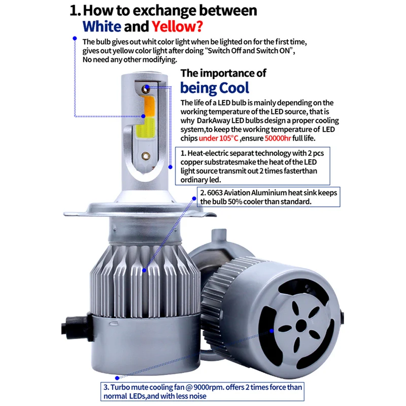 Супер яркий Автомобильный светодиодный головной фонарь H7 H11 9006 H1 H3 9005 880 881 H27 H4