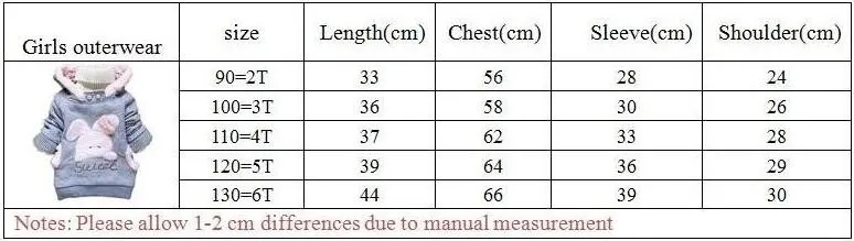 Детская одежда флисовое пальто с рисунком кролика в розницу модная одежда для девочек куртка с капюшоном зимняя одежда детская одежда