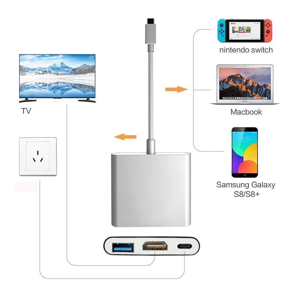 Type-c to HDMI Charging Adapter Converter USB-C 3.1 Hub MacBook Pro Pixel Mate10 S8+ S9 Plus Nintend Switch mini Dock TV | Электроника