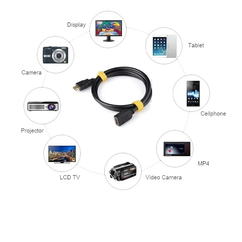 Кабель-удлинитель HDMI штекер-гнездо 30 см/50 см/1 м/2 м/3 м 3D 1 4 в Удлинительный кабель