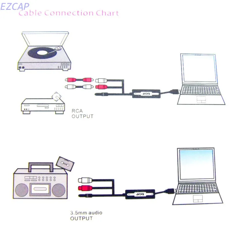 Новинка 2017 преобразователь аудиокассеты в mp3 для Windows 7/8/10. MAC OS карта аудиозахвата