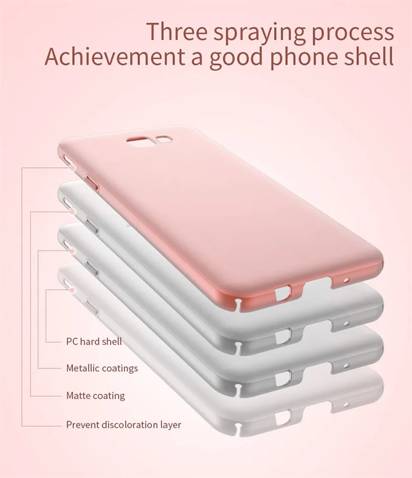 360 Full Protection Matte Case For Samsung Galaxy J5 Prime Hard Plastic Back Cover Housing Phone Cases J2 J7 | Мобильные телефоны и