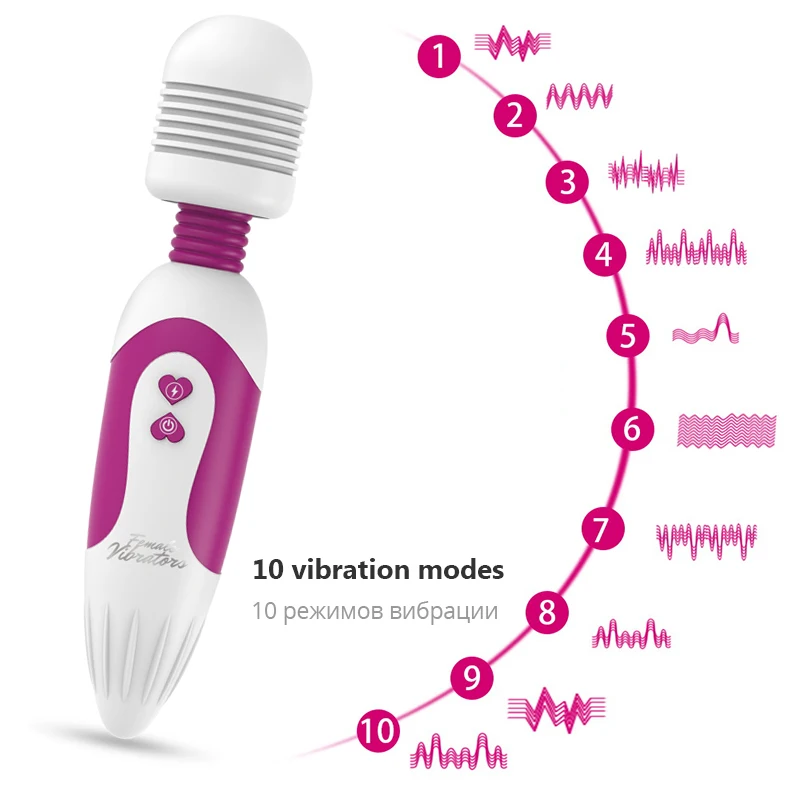 Magic Wand Erotic Toys Male Masturbation G-Spot Dildo Vibrator Sex For Women And Men Clitoris Stimulator Nipple Vibrators | Красота и
