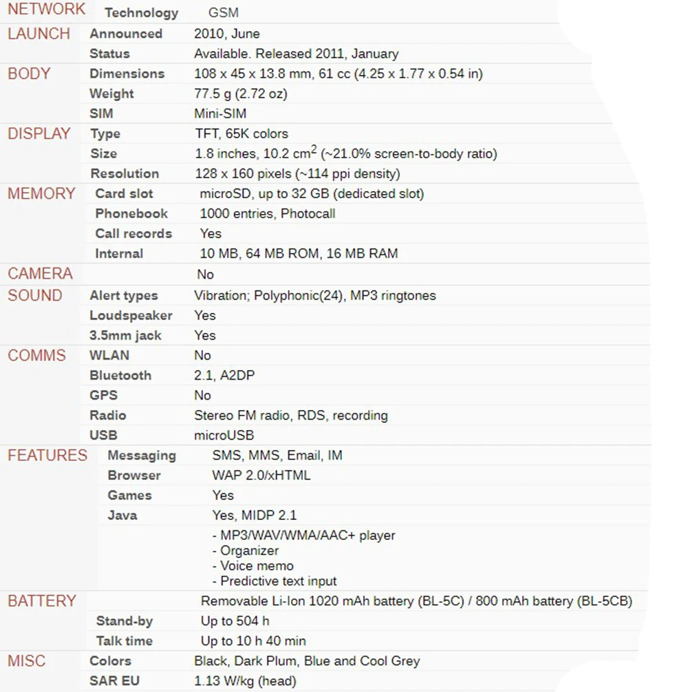 C1-02 Nokia Оригинальные разблокированные C1-02 с одной sim-картой мобильные телефоны GSM Бар Мобильные телефоны один год гарантии отремонтированный