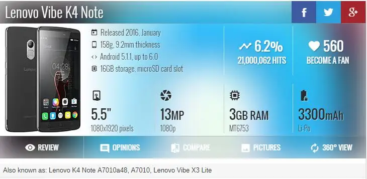 ЖК-дисплей с рамкой для Lenovo K4 Note сенсорный экран A7010a48 A7010 дигитайзер запасные