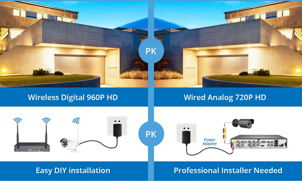 SANNCE 8CH Беспроводная система видеонаблюдения 960P 1.3MP NVR IP IR-CUT уличная камера видеонаблюдения IP система безопасности комплект видеонаблюдения