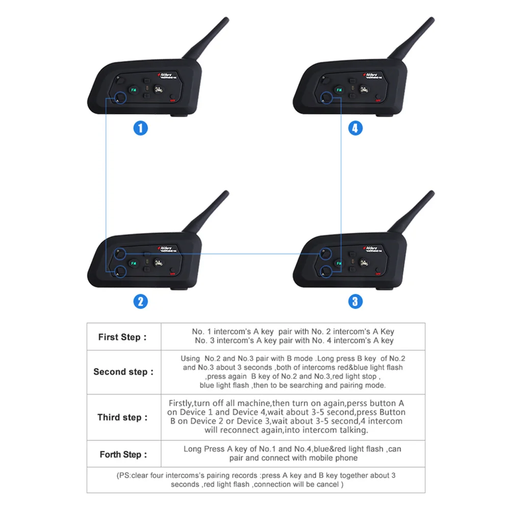Мотогарнитура для шлема с поддержкой Bluetooth 1200 м|Наушники шлемов| |