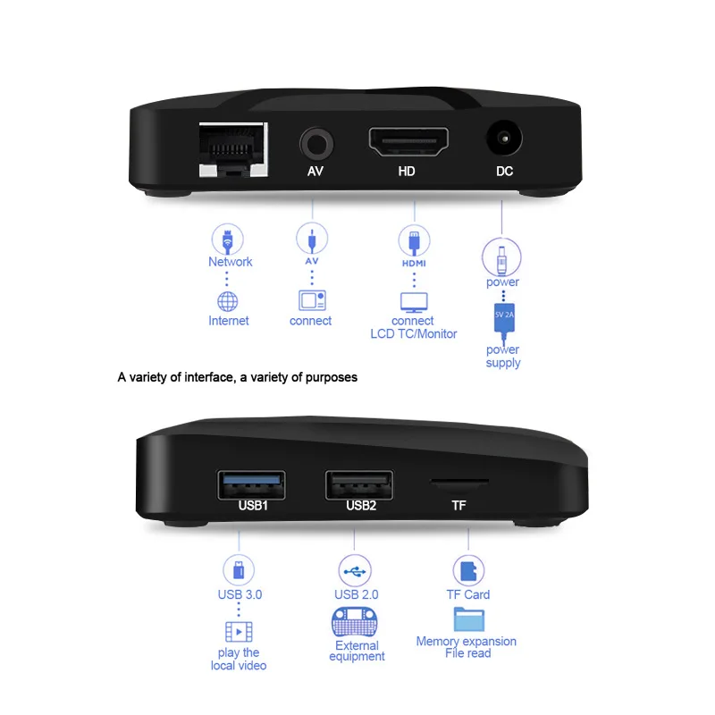 RECALLION MX10 Мини ТВ-бокс RK3328 четырехъядерный Android 9 0 2 Гб ОЗУ 16 ПЗУ HD tv Smart