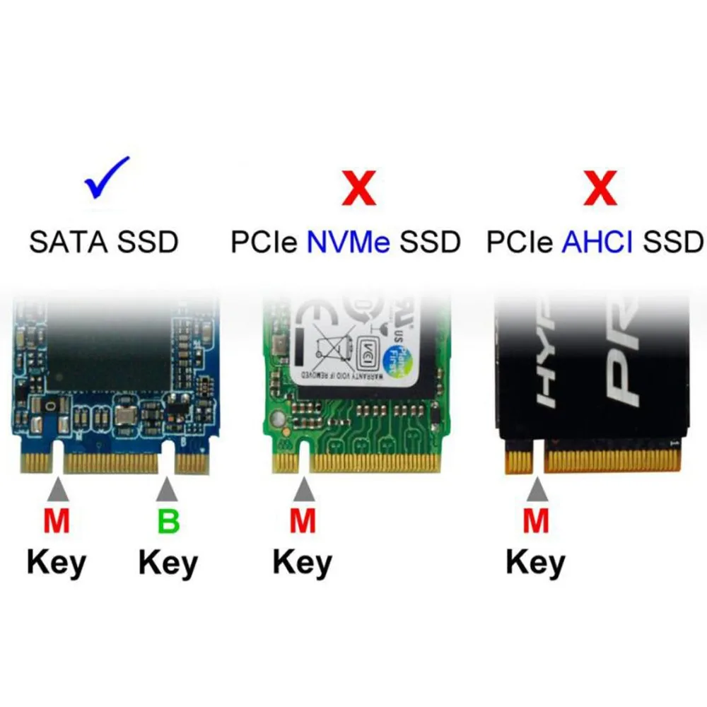 Внешний Ssd жесткий диск 2 5 &quotКабель Usb 3 0 для Sata M.2 Ngff Pci-e E431 E531 X240 Y410p Y510 | Компьютеры