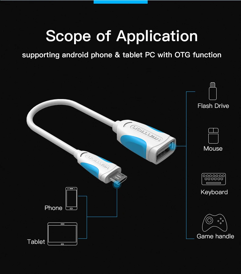 Vention OTG адаптер Micro USB к USB 2,0 конвертер OTG кабель для Android samsung Galaxy Xiaomi планшетный ПК флэш Мышь Клавиатура