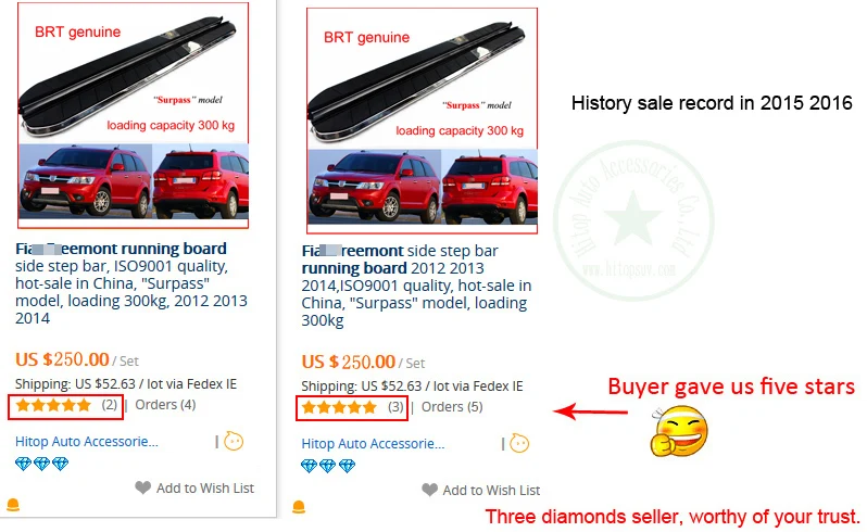 Горячая Бег подножка бар для Fiat Freemont. ISO9001 качества, Лидер продаж в Китае, Surpass "Модель, высокая загрузка 300 кг, 2012