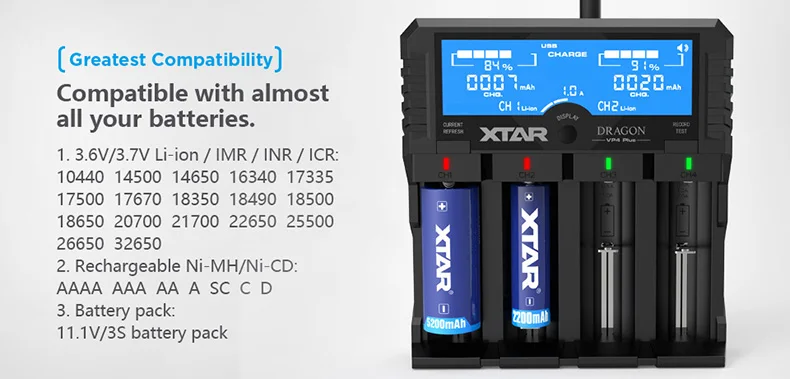 XTAR DRAGON VP4 PLUS смарт-зарядное устройство набор чехол зонд адаптер Автомобильное зарядное устройство Быстрая зарядка Cargador 18650 зарядное устройство XTAR