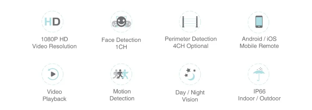 Tonton 8CH 1080P CCTV камера видеонаблюдения DVR распознавание лица 2.0MP наружная камера безопасности CCTV система видеонаблюдения комплект 2 ТБ HDD