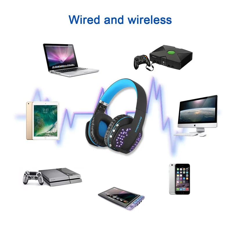 Beexcellent Q2 Беспроводной Bluetooth складные наушники HiFi стереогарнитура с микрофоном