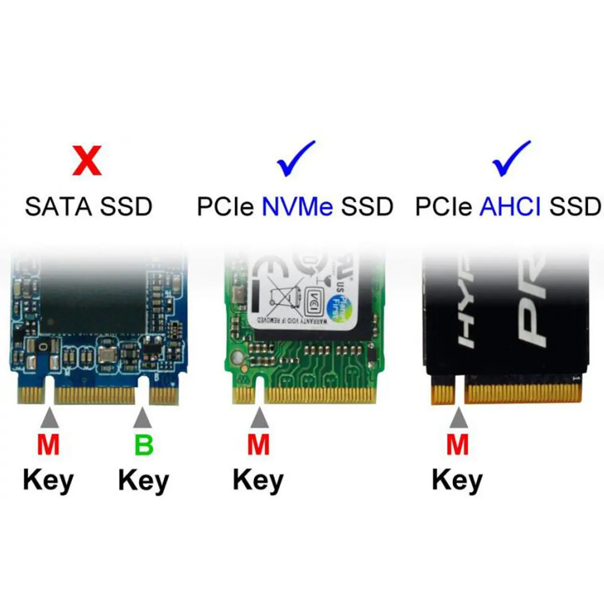 Chenyang NGFF M key M.2 NVME AHCI SSD для PCIe PCI E 3 0 1x x1 Вертикальный адаптер XP941 SM951 PM951 960 EVO