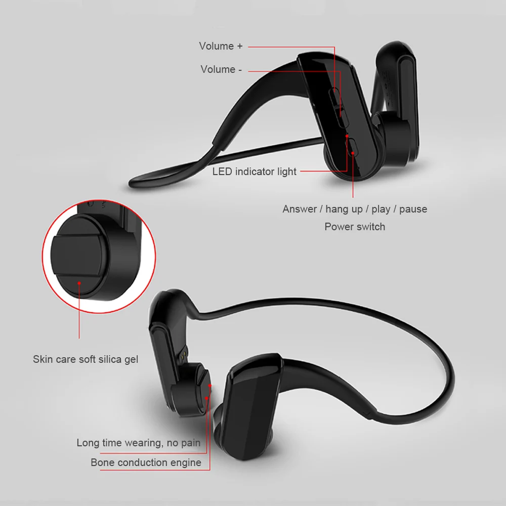 E3 Wireless Bluetooth Earphones Bone Conduction Headsets Waterproof Sports Headphones Noise-Reduction Long standby with Mic | Электроника
