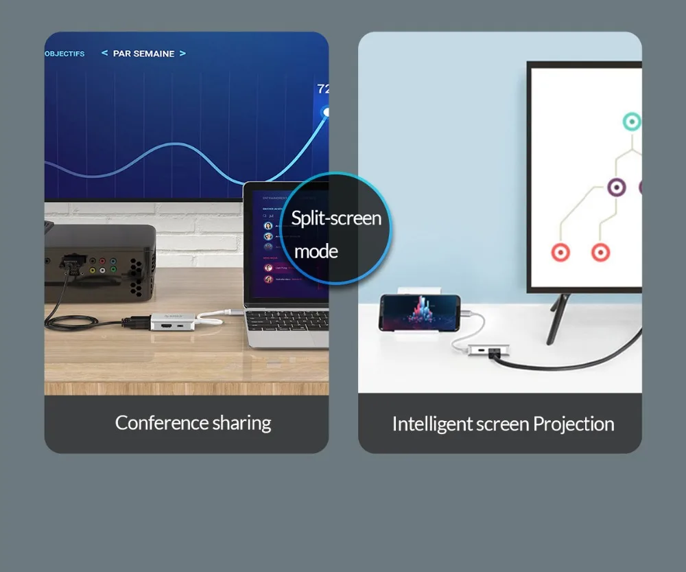 ORICO USB C концентратор тип-c для VGA HDMI адаптер с тип-c зарядными портами для samsung Galaxy S9 Note 8 huawei P20 MacBook Pro