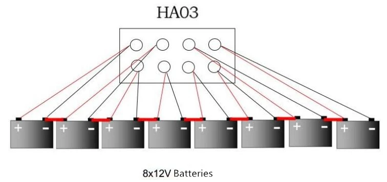 Батарея эквалайзер для 96 В свинцово-кислотная Батареи балансировки Зарядное