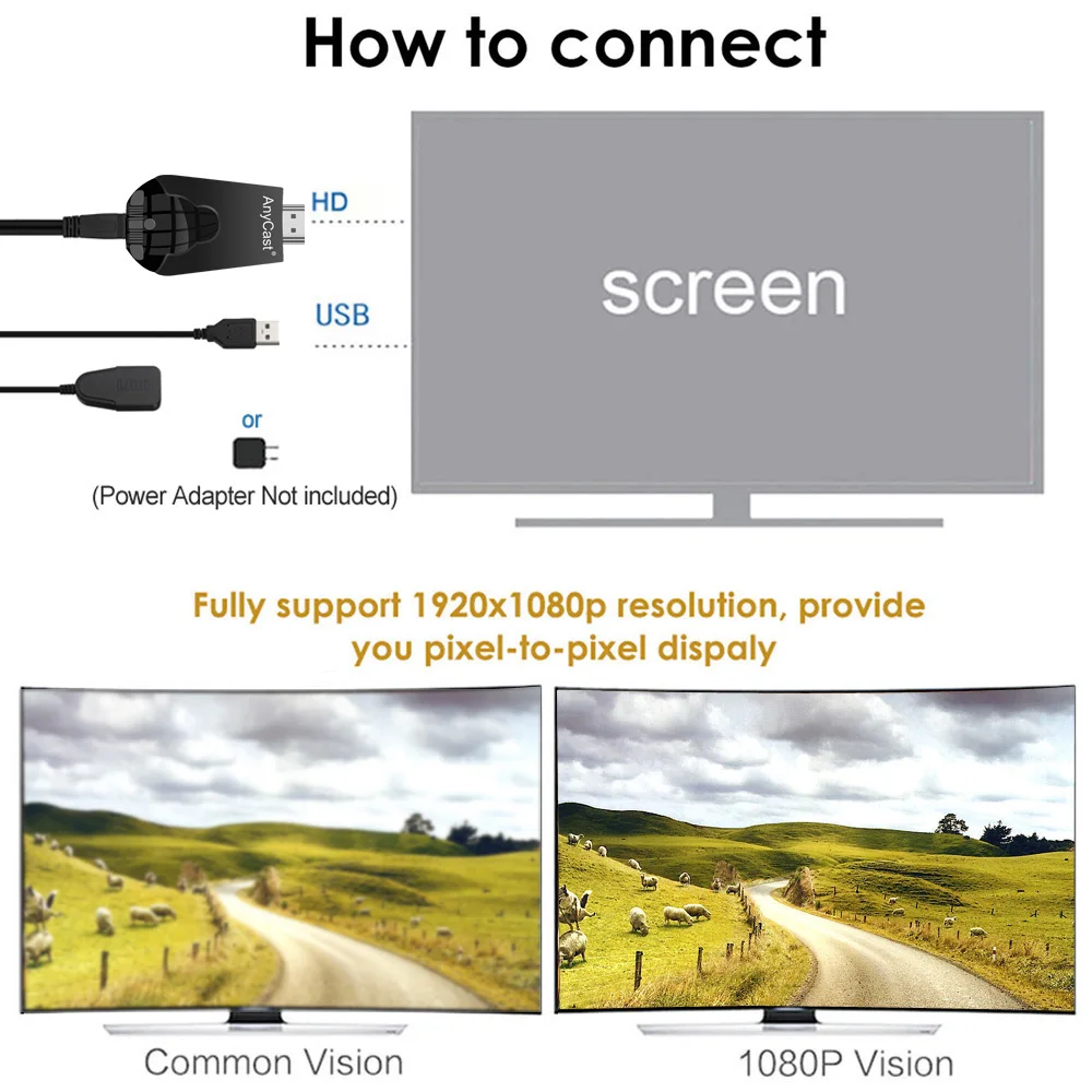 AnyCast K4-1 Беспроводной Wi-Fi дисплей ключ приемник 1080P HD tv Stick Miracast Airplay отзеркаливание DLNA