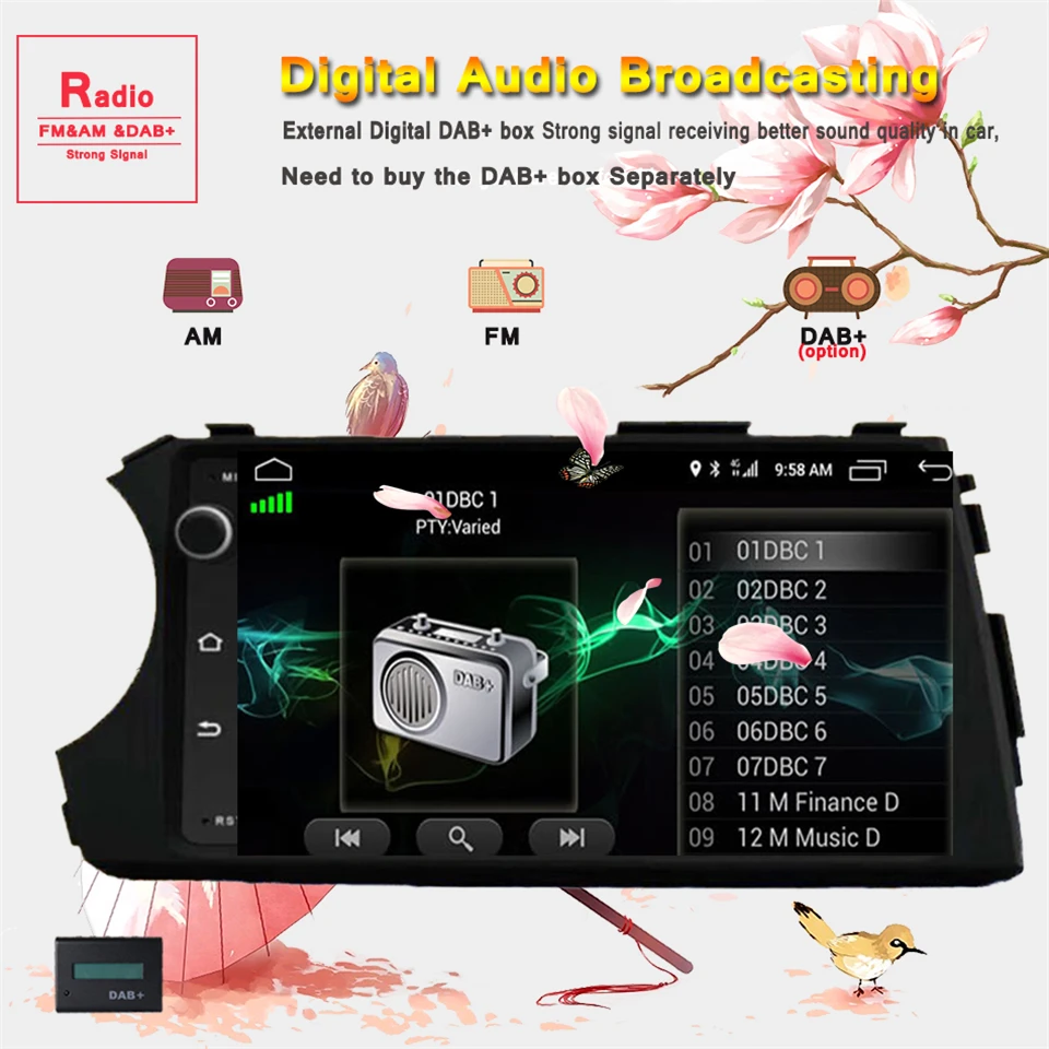 Автомобильный DVD-плеер для Ssangyong Actyon Kyron 2005-2013 2 DIN 1024*600 HD Гб ОЗУ Android 8 1 - купить по