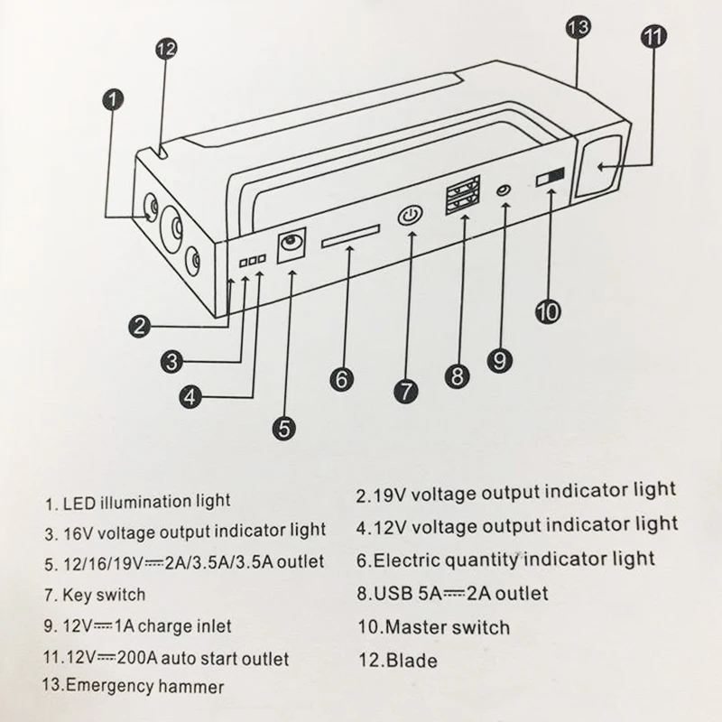 Стартер для автомобиля 68800mAh 12v 600A, мощный внешний аккумулятор, автомобильный аккумулятор, аварийное зарядное устройство, пусковое устройство, светодиодный светильник