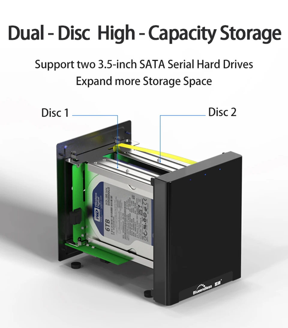 3,5 гигабитный Ethernet NAS HDD корпус смарт HDD чехол для 3,5 ''жесткий диск гигабитный Ethernet интерфейс Nas диск удаленного доступа