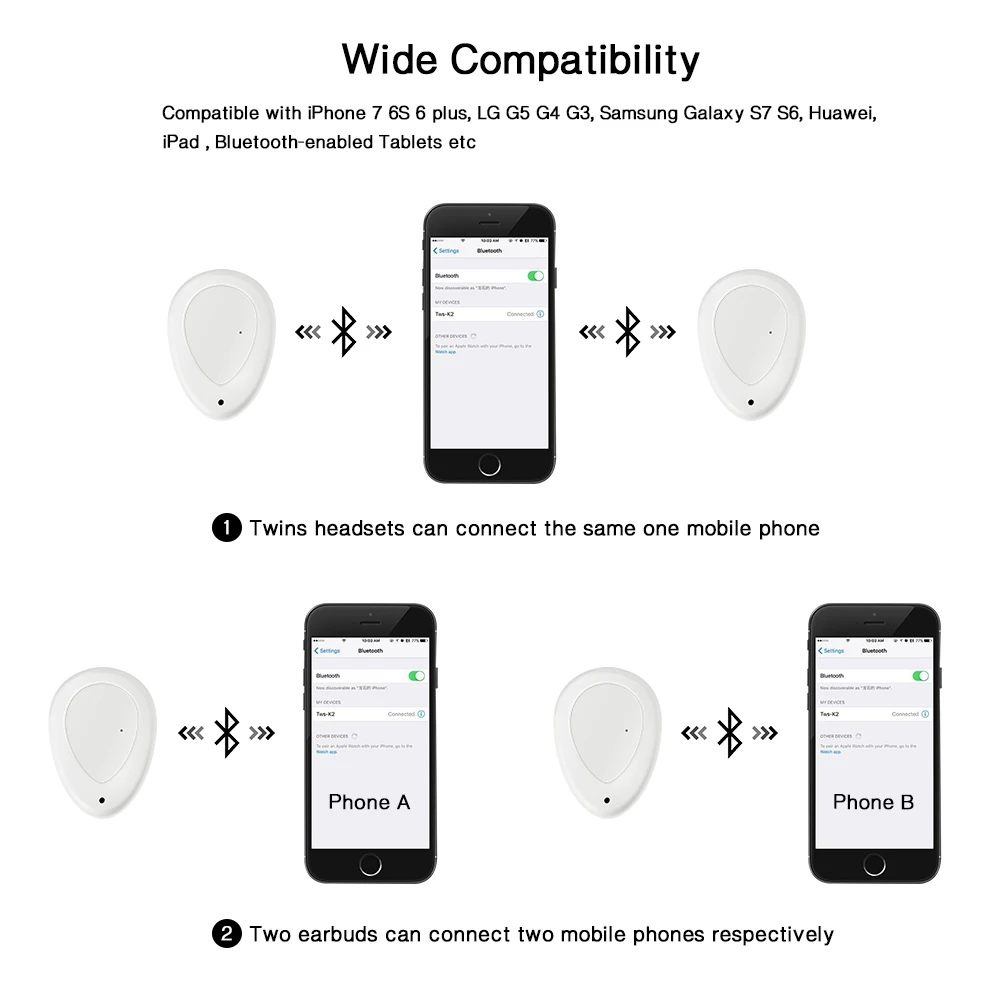 K2 TWS Bluetooth наушники настоящие беспроводные мини стерео музыкальные гарнитуры