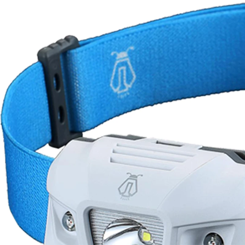 JETBeam HP35 AAA батарея фар CREE XP-G3 SMO 300cd max 200 люмен Луч расстояние 90 м фары Велосипедный