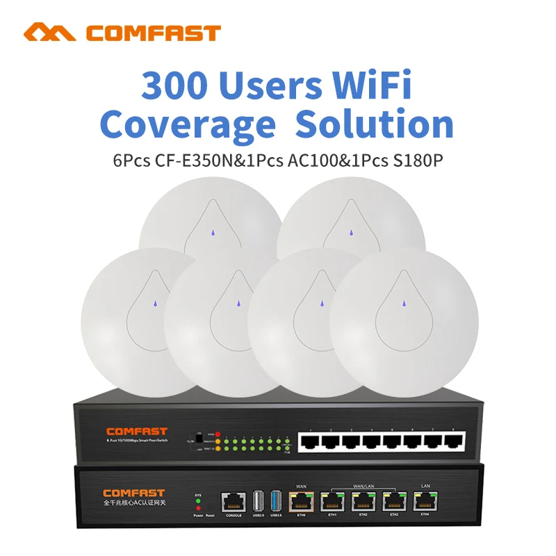 DHL для 300 пользователей магазин торговых центров конференц зал Wi Fi покрытие
