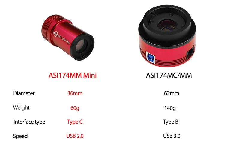 ZWO ASI174MM мини GPS навигация; астробой; Камера 1/1," USB2.0 TypeC ST4 руководство звезда
