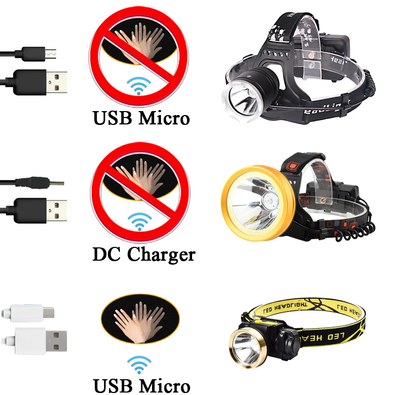 Светодиодный налобный фонарь Litwod Z20136 CREE XHP50 XM L T6 COB 18650 аккумуляторные батареи