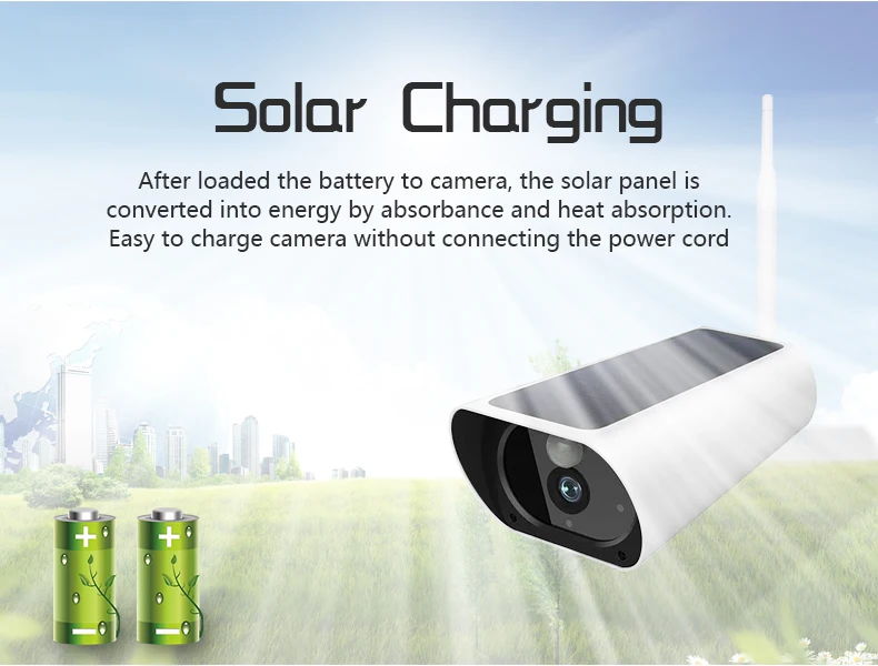 SmartYIBA 1080P Solar Powered IP Camera Wireless 4G SIM Card Outdoor Security CCTV with Charging Motion Detection | Безопасность и