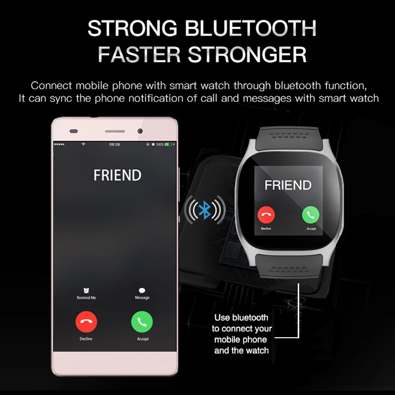 Новейшие Смарт часы с Bluetooth Часы Android фитнес трекер наручные для мобильных