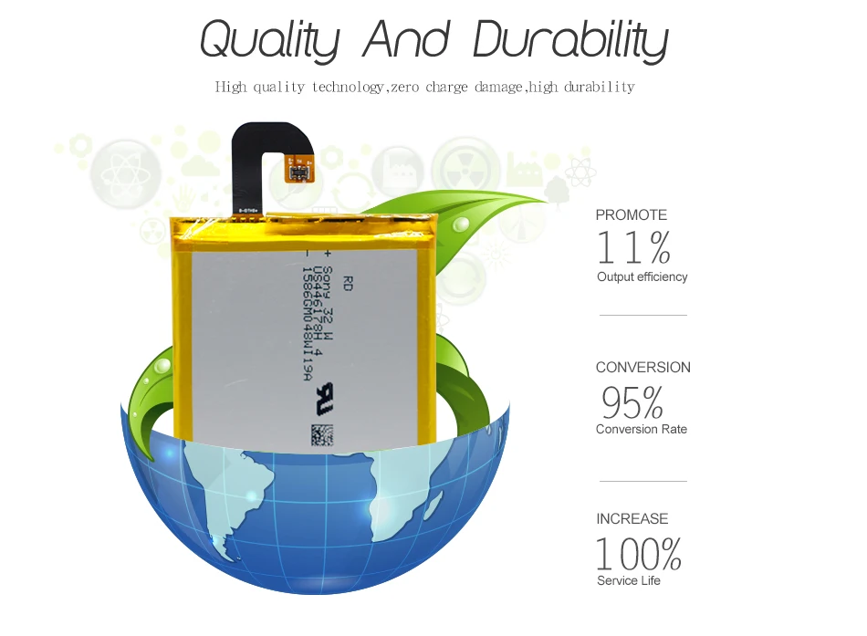 Sony LIS1558ERPC телефон Батарея 3100 мА-ч для sony Xperia Z3 L55T L55U D6653 D6603 D6633 D5803 D5833 D6616 D6708 Batteria
