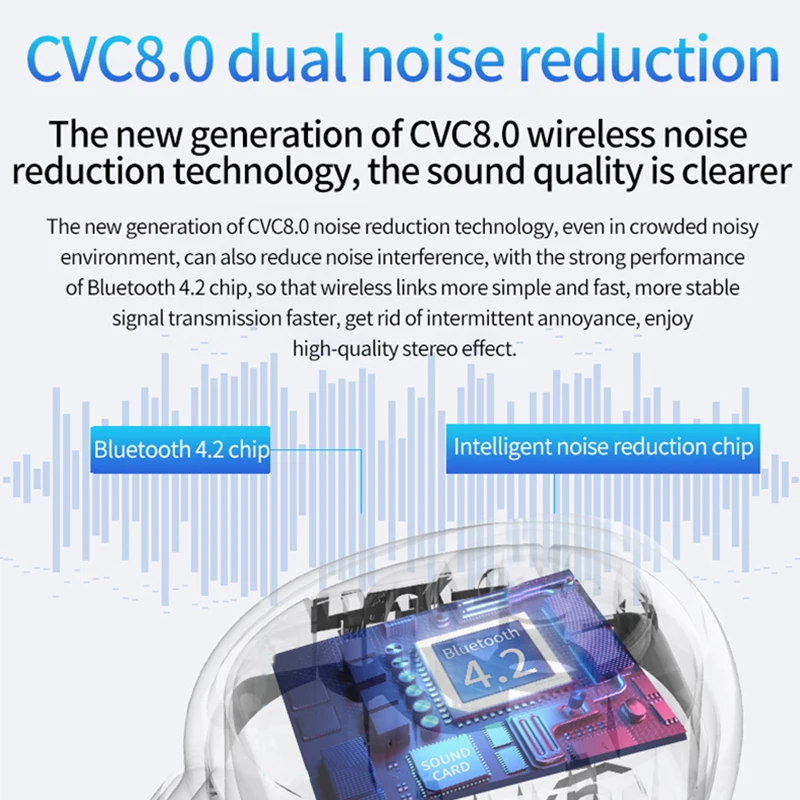 Наушники X8 Bluetooth 5 0 беспроводные наушники вкладыши водонепроницаемая Спортивная