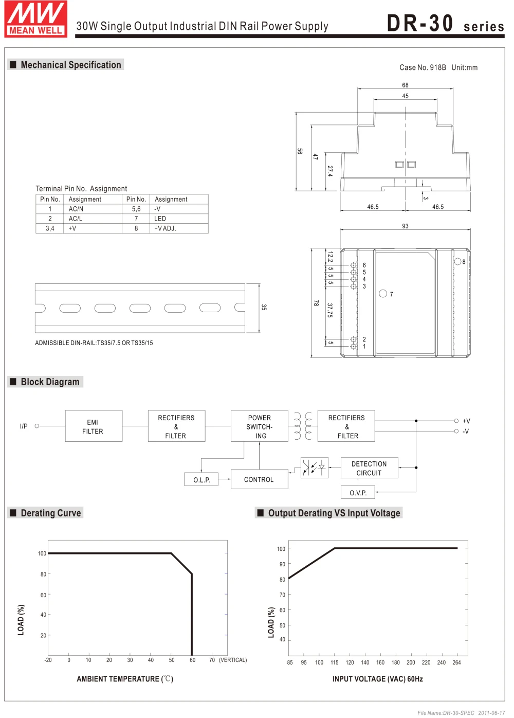Специальные предложения означает хорошо DR-30-12 12V 2A Meanwell DR-30 12V 24W одиночный выход промышленный din-рейку блок питания