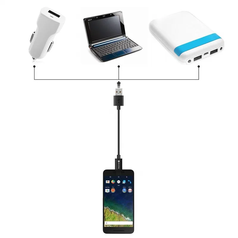 Micro USB зарядный кабель для Samsung Galaxy A3/A5/A7 2016 J3/J5/J7 2017 a6 J4 J6 PLUS зарядное устройство