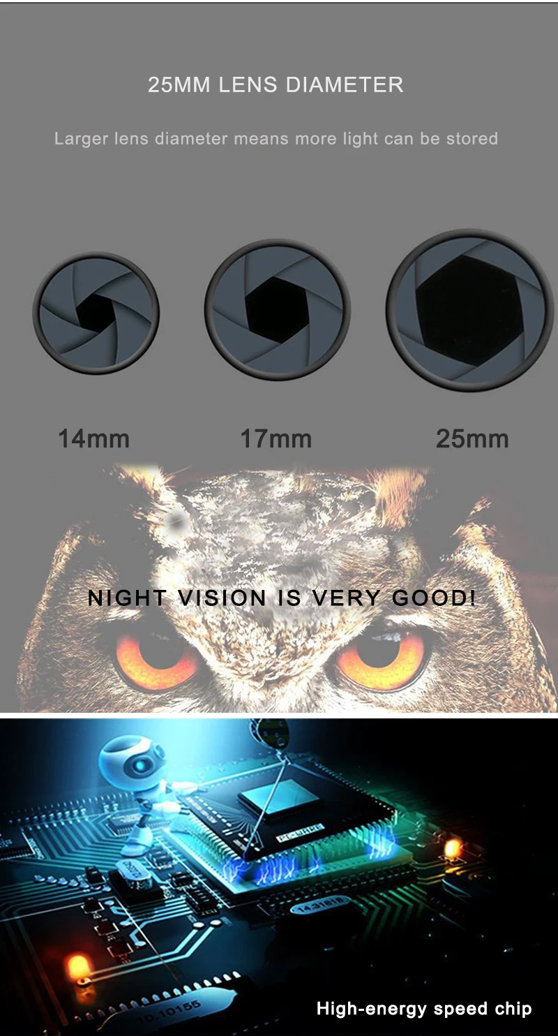 CHARONPLU DVR Dash camera Dual Dash Cam Car Dash camera Dash Cam 4 k/Con Vision Nocturna Car camera recorder видеорегистратор для автомобиля