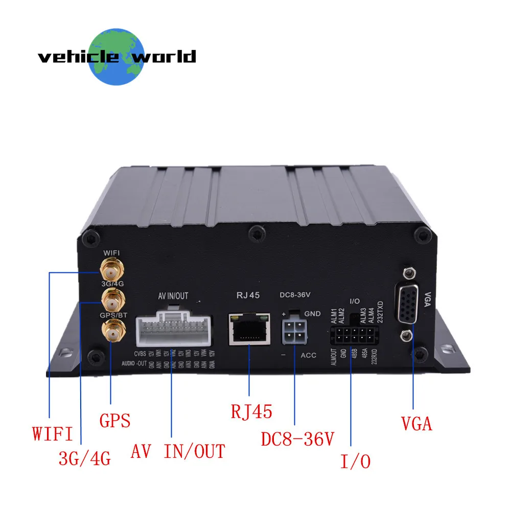 H.264 4 канала HDD SD-карта AHD 720P GPS WIFI 4G Мобильный DVR для школьного автобуса прицепа
