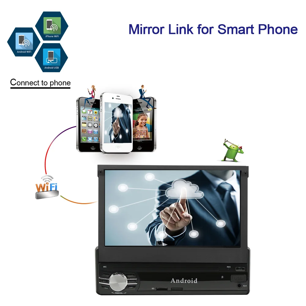 Podofo 1din Android автомобильный радиоприемник 7 &quotсенсорный экран gps Wifi зеркальная