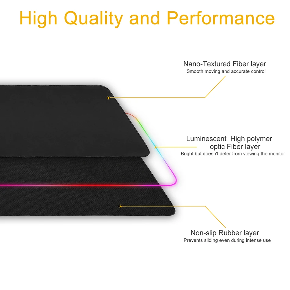 Игровой коврик для мыши большой RGB геймер XXL компьютерный светодиодный XL