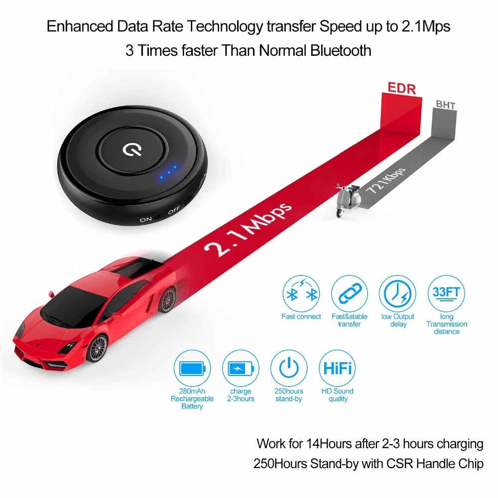Портативный Bluetooth 4 1 Aux 3 5 мм громкой связи car kit Беспроводной a2dp стерео домашнего