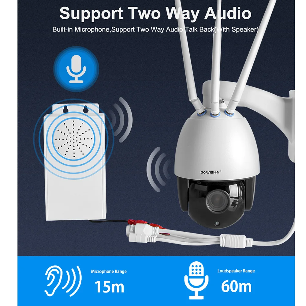Купольная камера HD 1080P 4G SIM карта 2 МП беспроводная PTZ 5X / 10X зум ночное видение