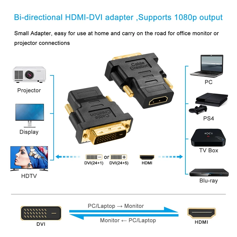 Адаптер DVI-HDMI двухнаправленный преобразователь DVI Male-HDMI Female 1080 P 3D | Электроника