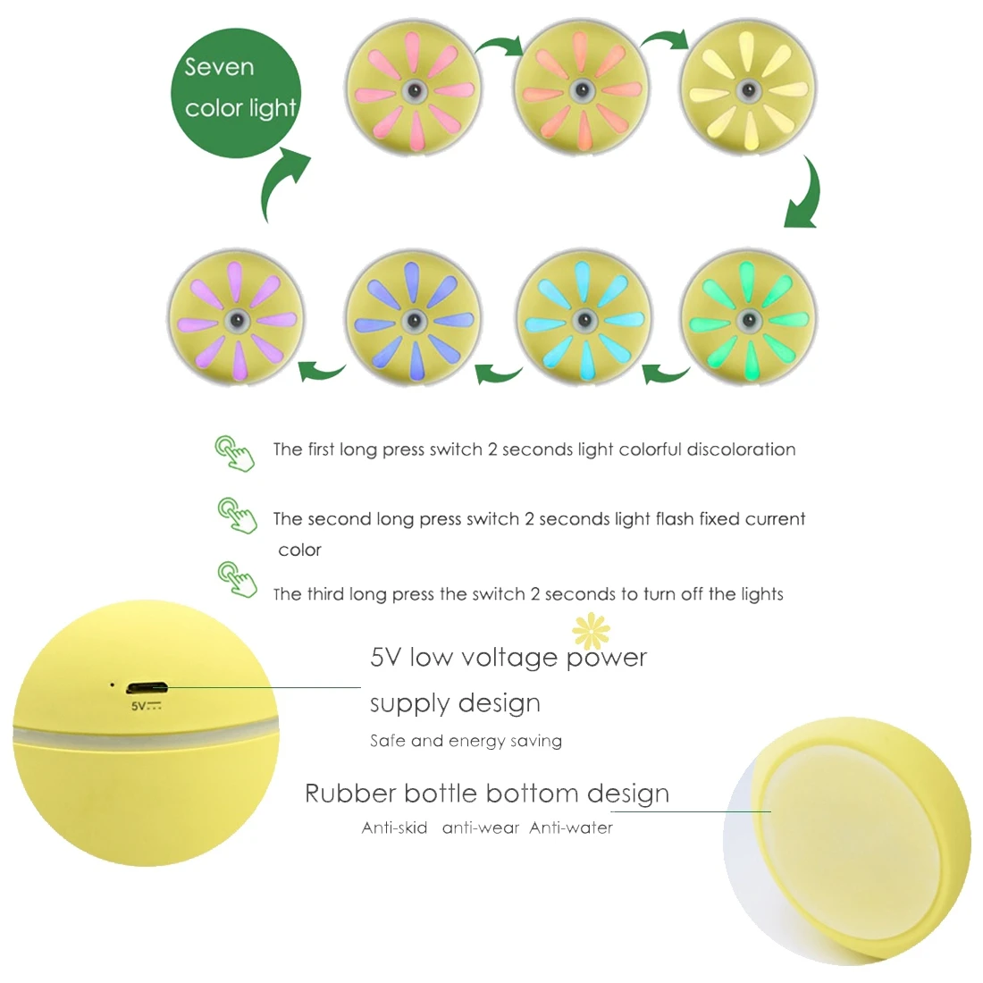 Светодио дный диффузор ароматерапия воздуха usb увлажнитель аромат мини