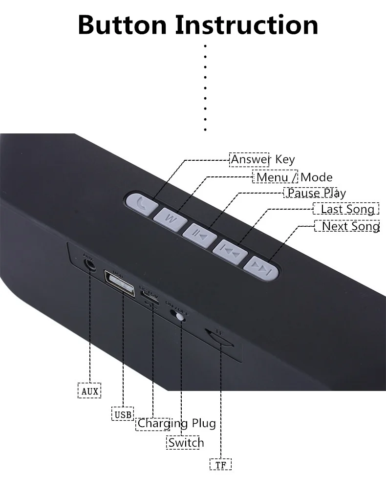 Портативный беспроводной fm-радио Bluetooth колонки Mp3 музыкальный плеер USB Перезаряжаемый радиоприемник 3D стерео радио Поддержка Aux TF FM