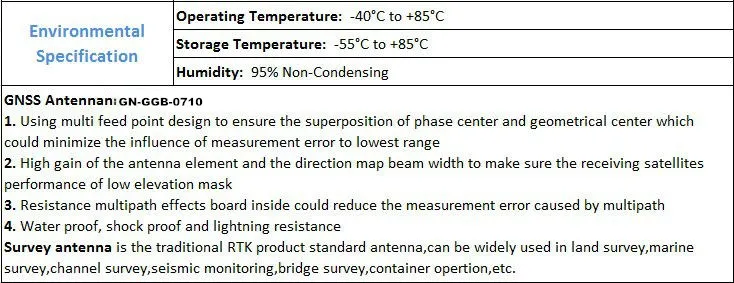 Высокоточная RTK GNSS антенна ZED-F9P gps антенна CORS Антенна TNC 3,3-18 в с высоким коэффициентом усиления GNSS gps ГЛОНАСС GALILEO BDS
